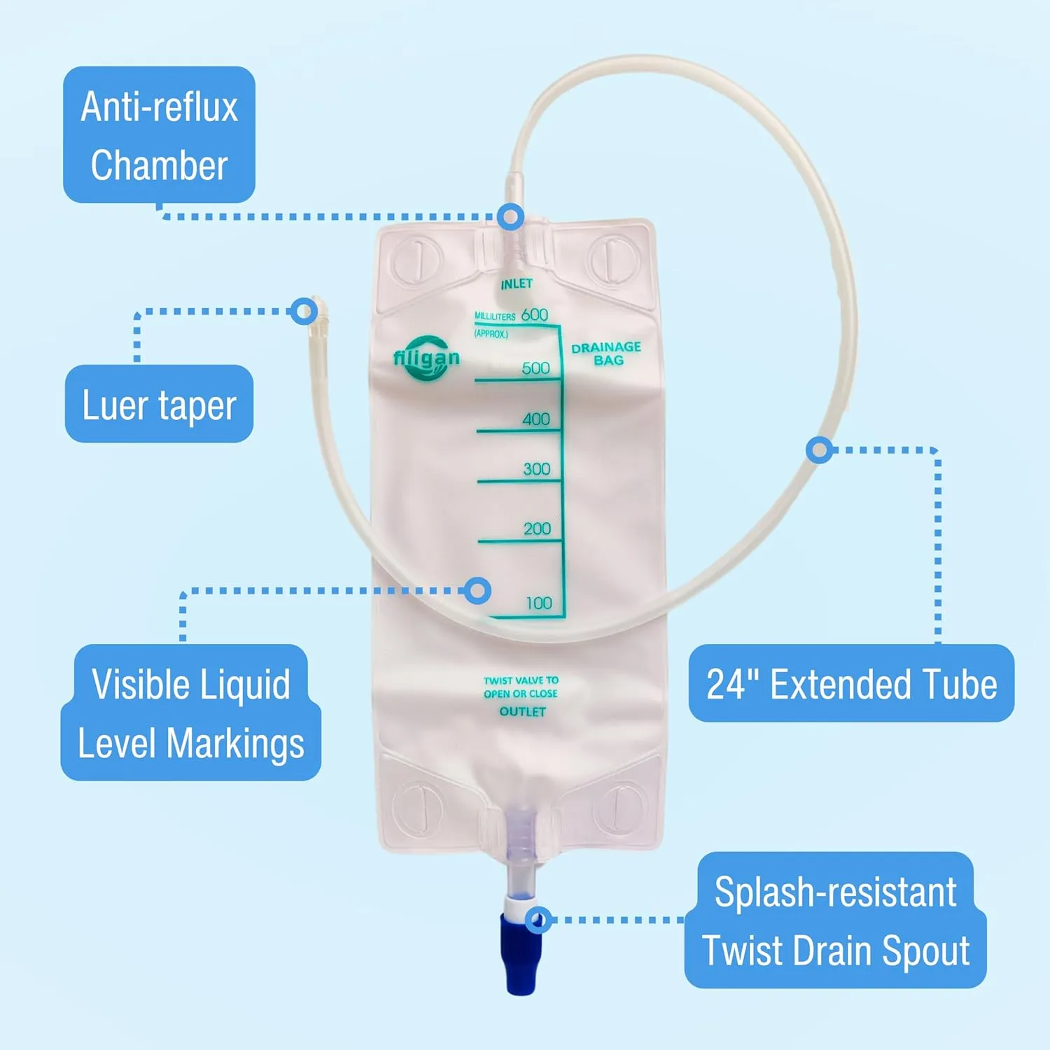 600ml Nephrostomy Bags, Clear Urine Drainage Bag with 24" Silicone Tube, Twist Drain Valve (Pack of 5)