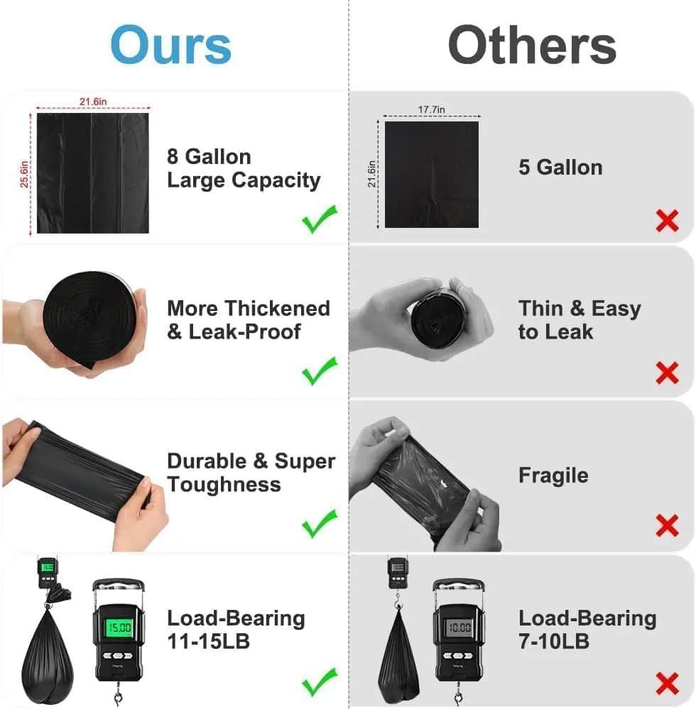 80 Portable Toilet Bags, Camping Toilet Bags, Biodegradable Porta Potty Bags, Thickened Toilet Waste Bags for 5 Gallon Bucket Toilet, Compostable Bags