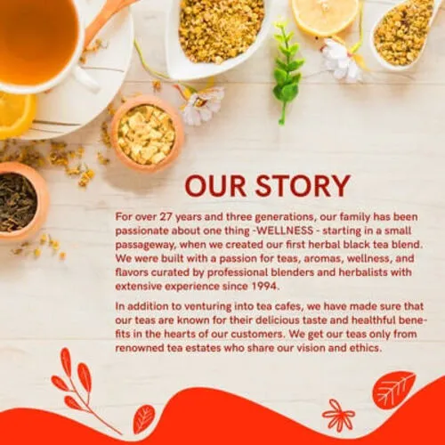 Acne Tea - Helps in Pimples, Cysts, Pustules & Nodules