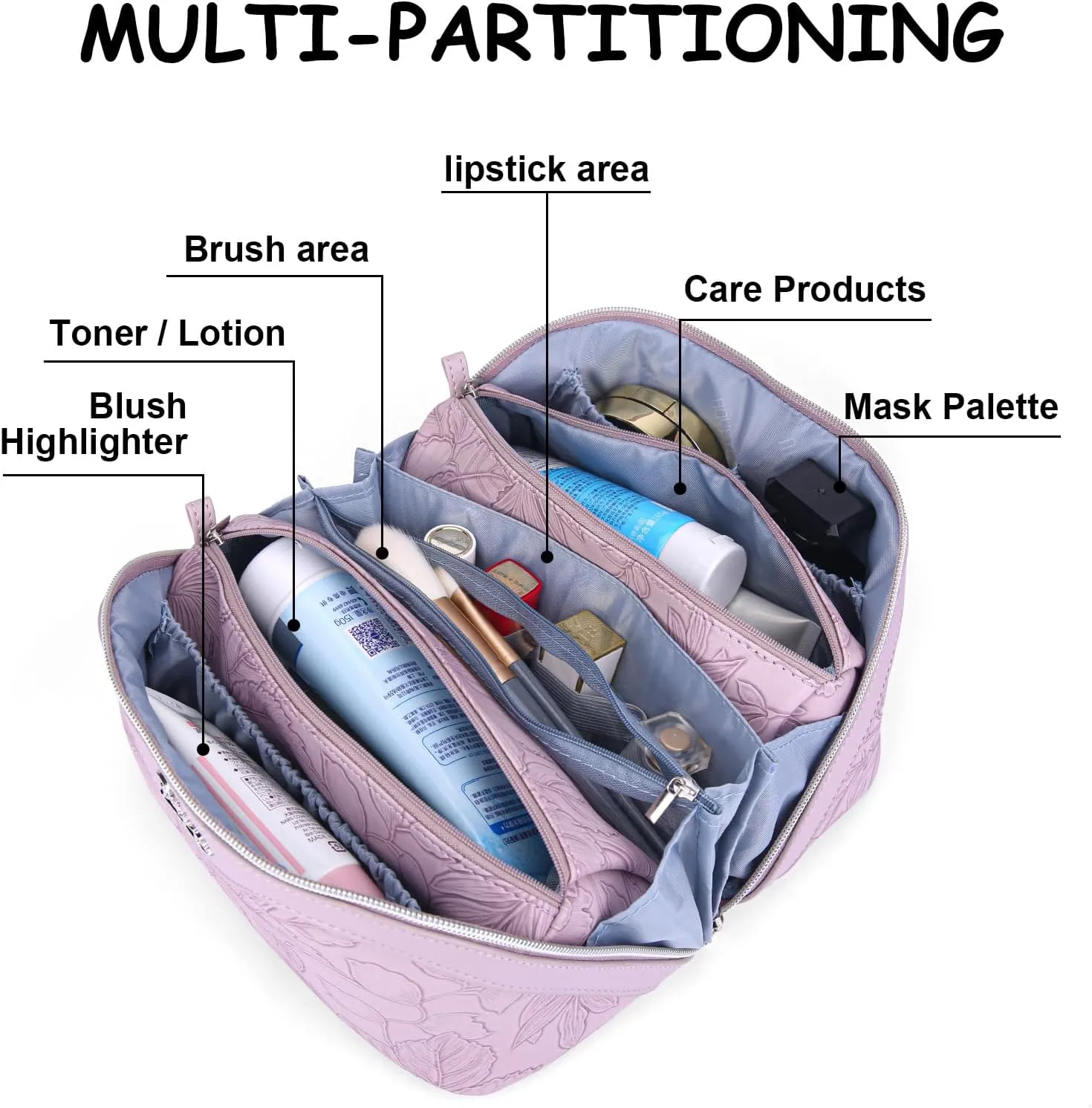 BOYATU Travel Makeup Bags Cosmetic Organizer Bag: 3-Set Large Capacity Make up Bag - PU Leather Toiletry Bags for Women - Wide Open Portable Pouch with Divider & Handle (01-Z-Light Purple)