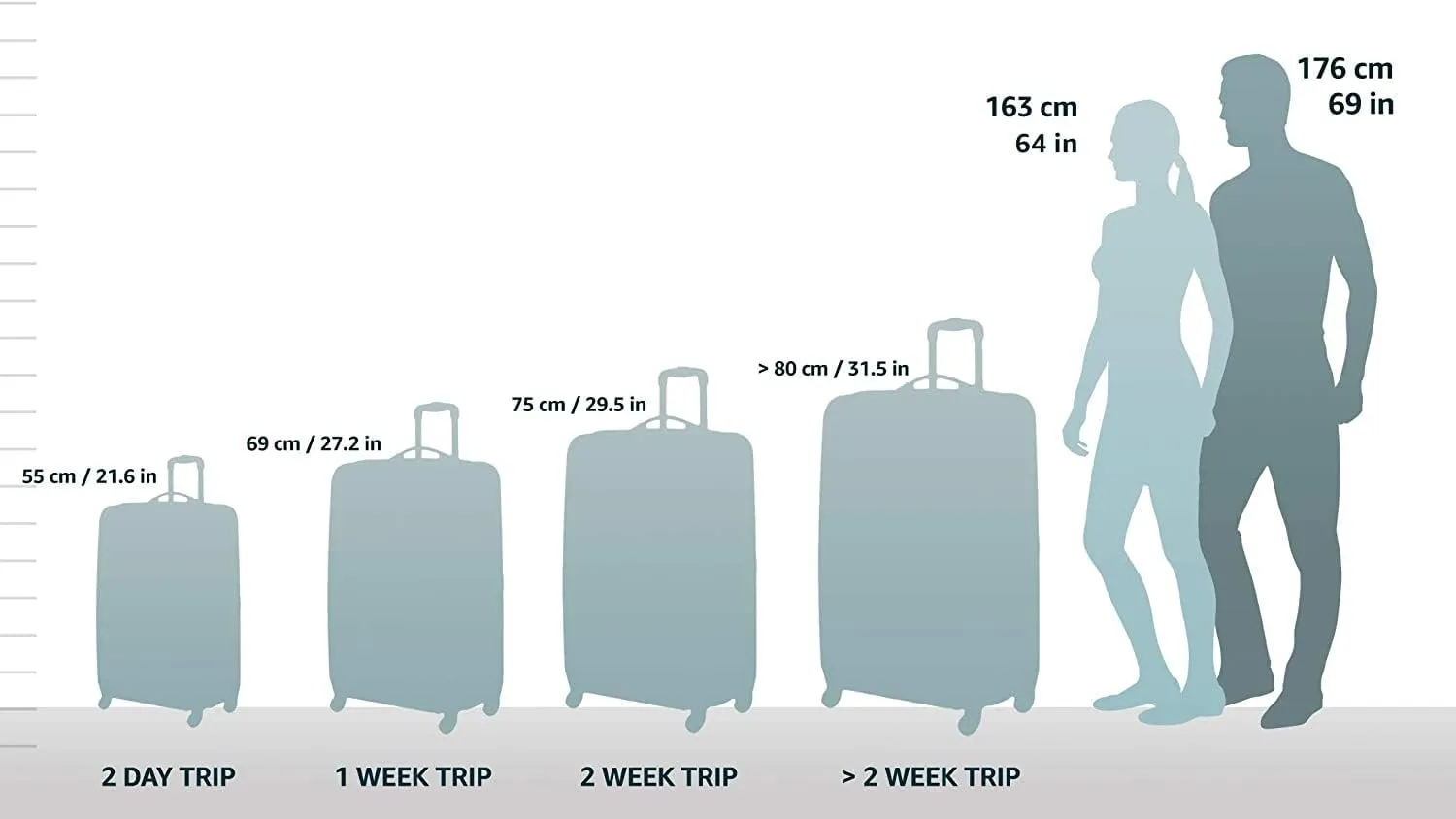 Briggs & Riley 27" Medium Spinner - Checked Luggage for Travel, Suitcases with Wheels, Hardside Rolling Bag for Men & Women, Self-Repairing Zipper - Torq Collection, Hunter Green