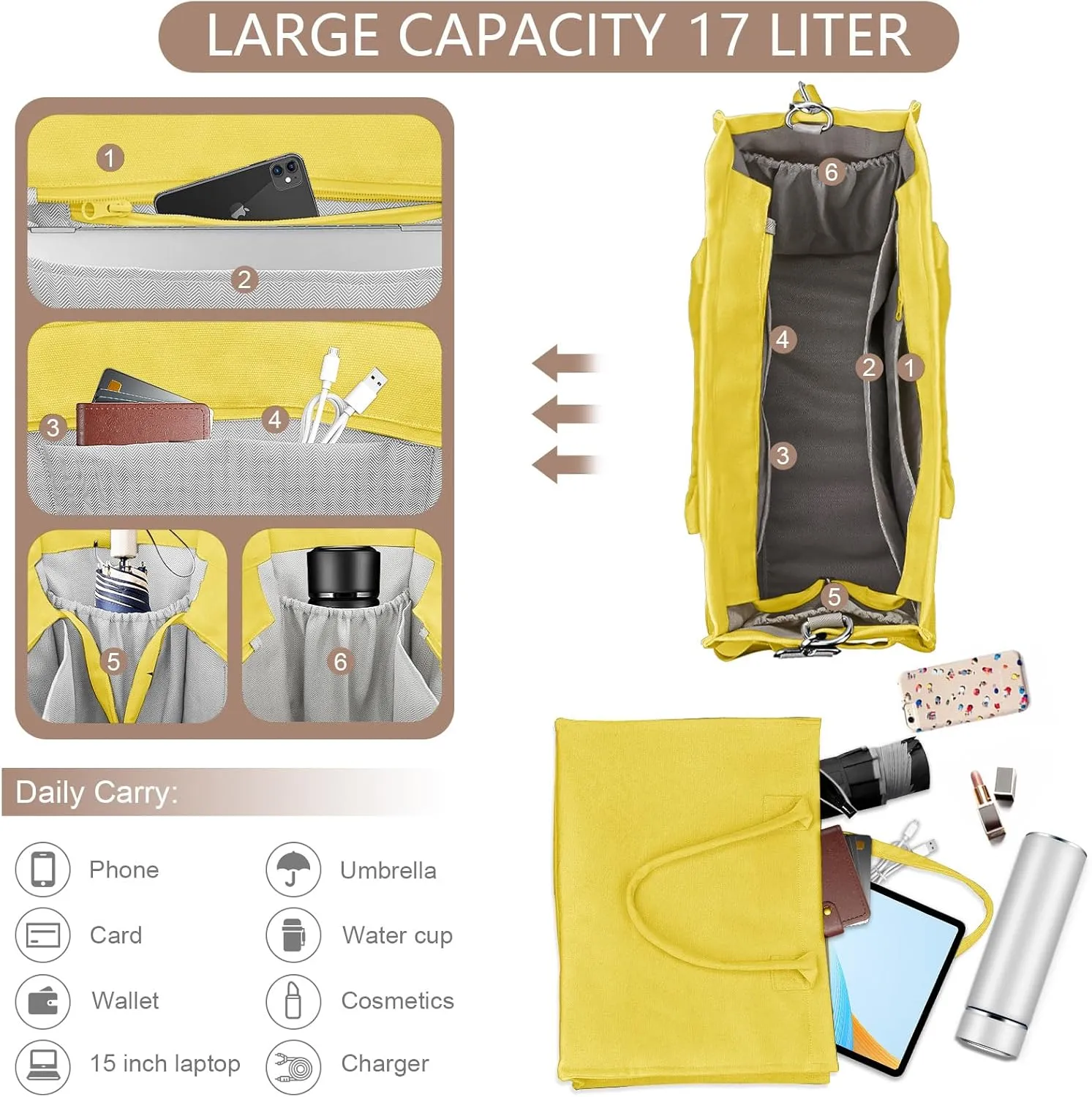 Canvas Tote Bag for Women, Large Laptop Crossbody Bag Travel Tote Handbag Everything Bag with Zip Simple Bag