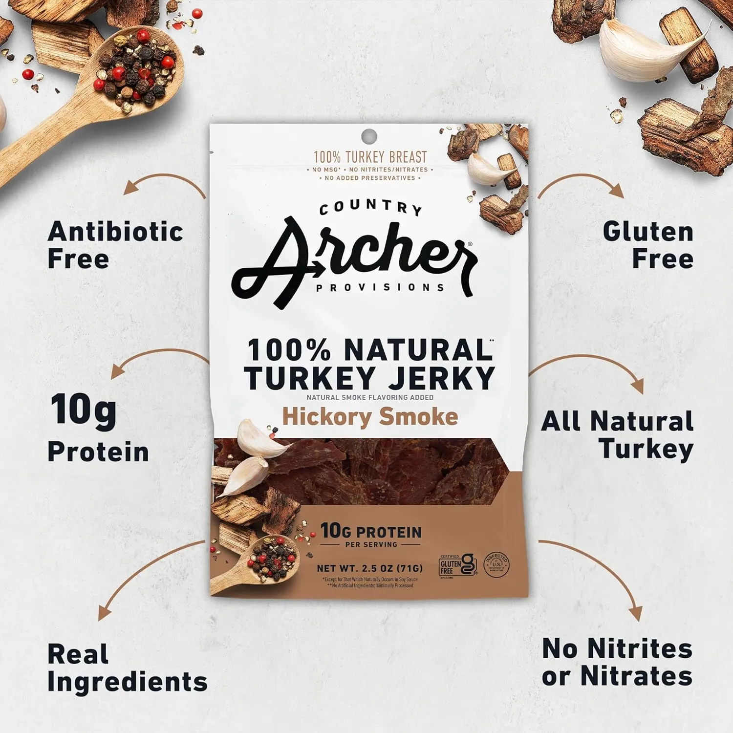 Country Archer Turkey Jerky - Turkey Meat Protein Snacks, Turkey Jerky for People, Protein Meat Snacks, Turkey Jerky Snack Packs, Gluten Free, Keto - Hickory Smoke, 2.5 oz (Pack of 4)