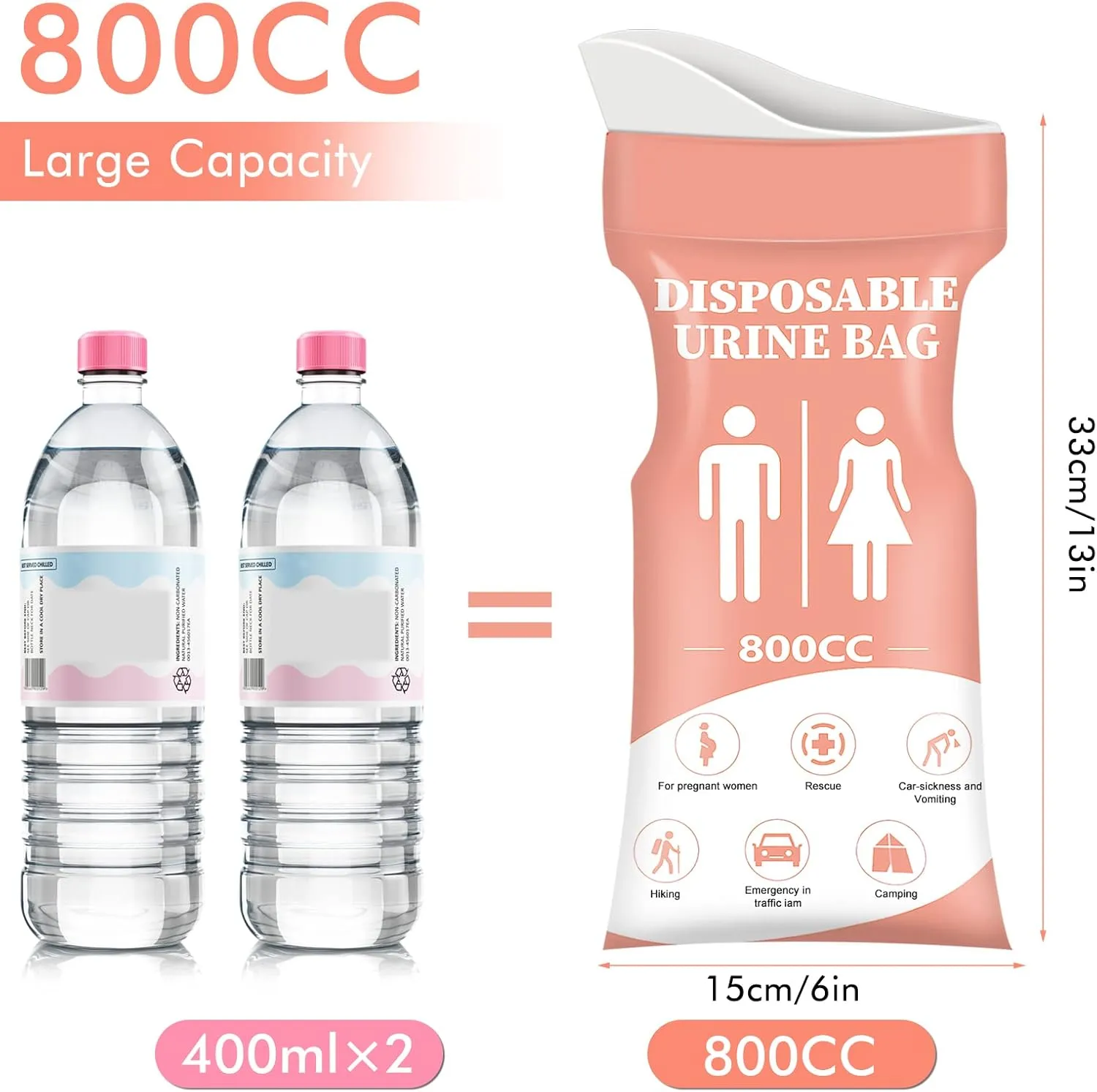 DIBBATU Disposable Urine Bag, 12/24 PCS Pee Bags for Travel for Women/Men, 800ML Emergency Portable Urinal Bag and Vomit Bags, Unisex Urinal Bag for Camping, Traffic Jams, Pregnant, Patient, Kids
