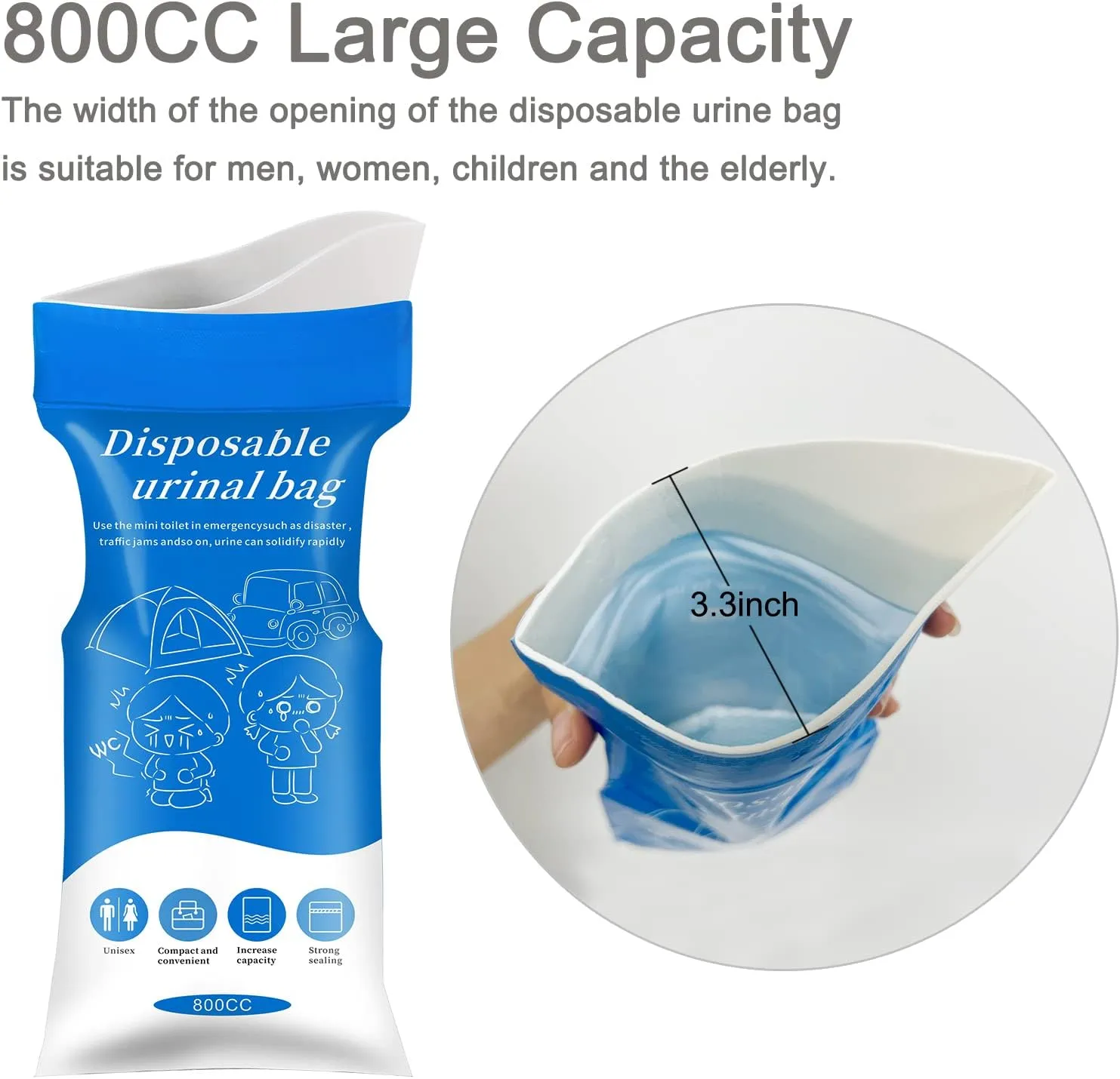 Disposable Emergency Urinal Bag, 12Pack Portable Camping Pee Bags, Travel Pee Bags, Traffic Jam Emergency Portable Urine Bag, Vomit Bags, for Men Women Kids Children Patient