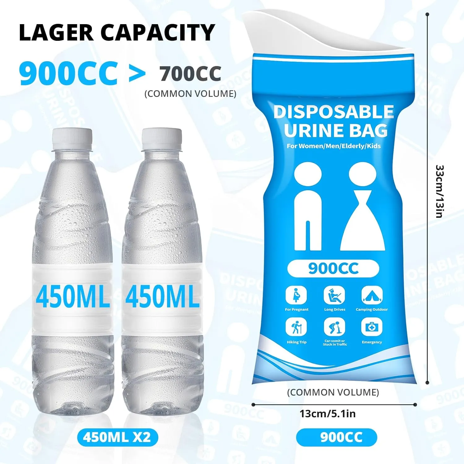 Disposable Urine Bag for Travel - 900ML Portable Pee Bags for Women Men 8/12/20/24/28 PCS Emergency Vomit Bags Urinal Toilet for Car Camping, Road Trip,Traffic Jam, Pregnant, Kid, Patient