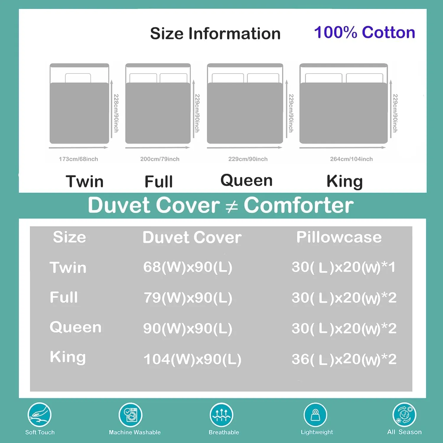 Erosebridal High Heel 100% Cotton Duvet Cover Queen Size Handbag Bedding Set for Girls Women Macarons Rose Cherry Fantasy White Pink Black Comforter Cover Soft Breathable Bedclothes