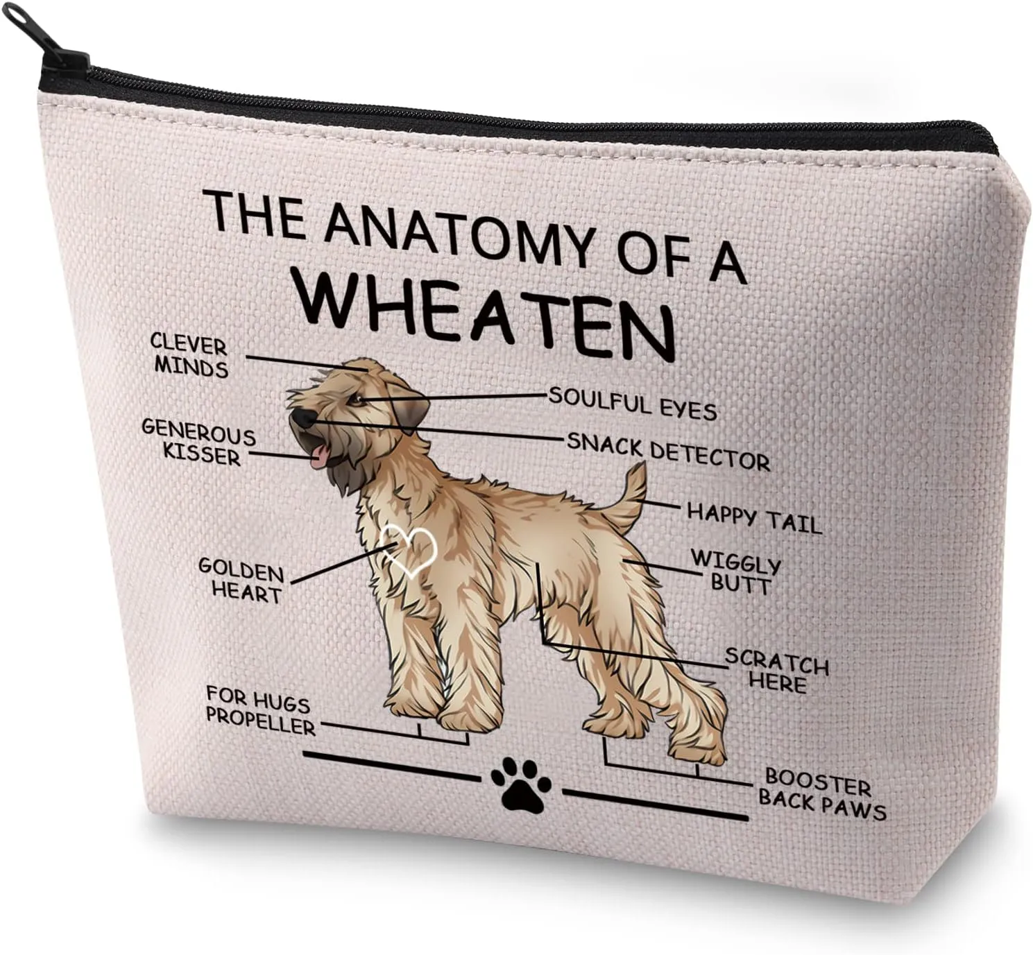 LEVLO Funny Terrier Dog Lovers Gifts The Anatomy of A Wheaten Clever Minds Cosmetic Bags Loyalty Veterinary Mom Travel Toiletry Bags (Wheaten)