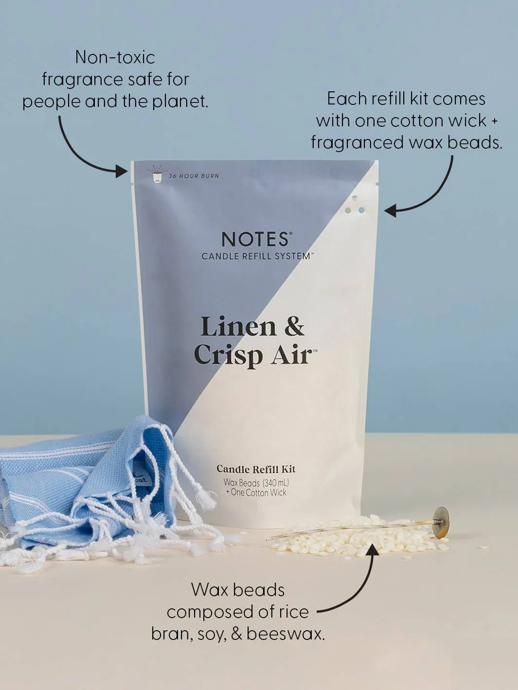 Linen & Crisp Air | NOTES | Spring Easter Candle Refill
