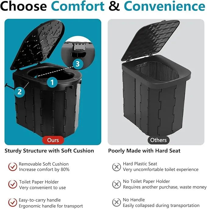 Portable Toilet for Adults, Camping Toilet with Soft Cushion and Paper Holder, Foldable Portable Toilet for Camping/Car Emergency Use