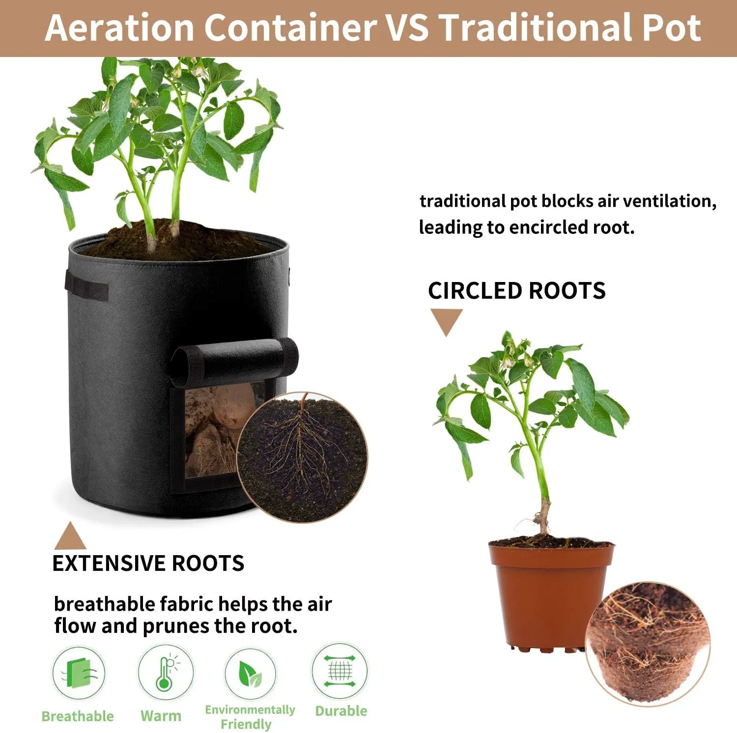 Potato Planter Bags 3-Pack 7 Gallons Grow Bags Aeration Tomato Plant Pots with Flap and Handles (Black)
