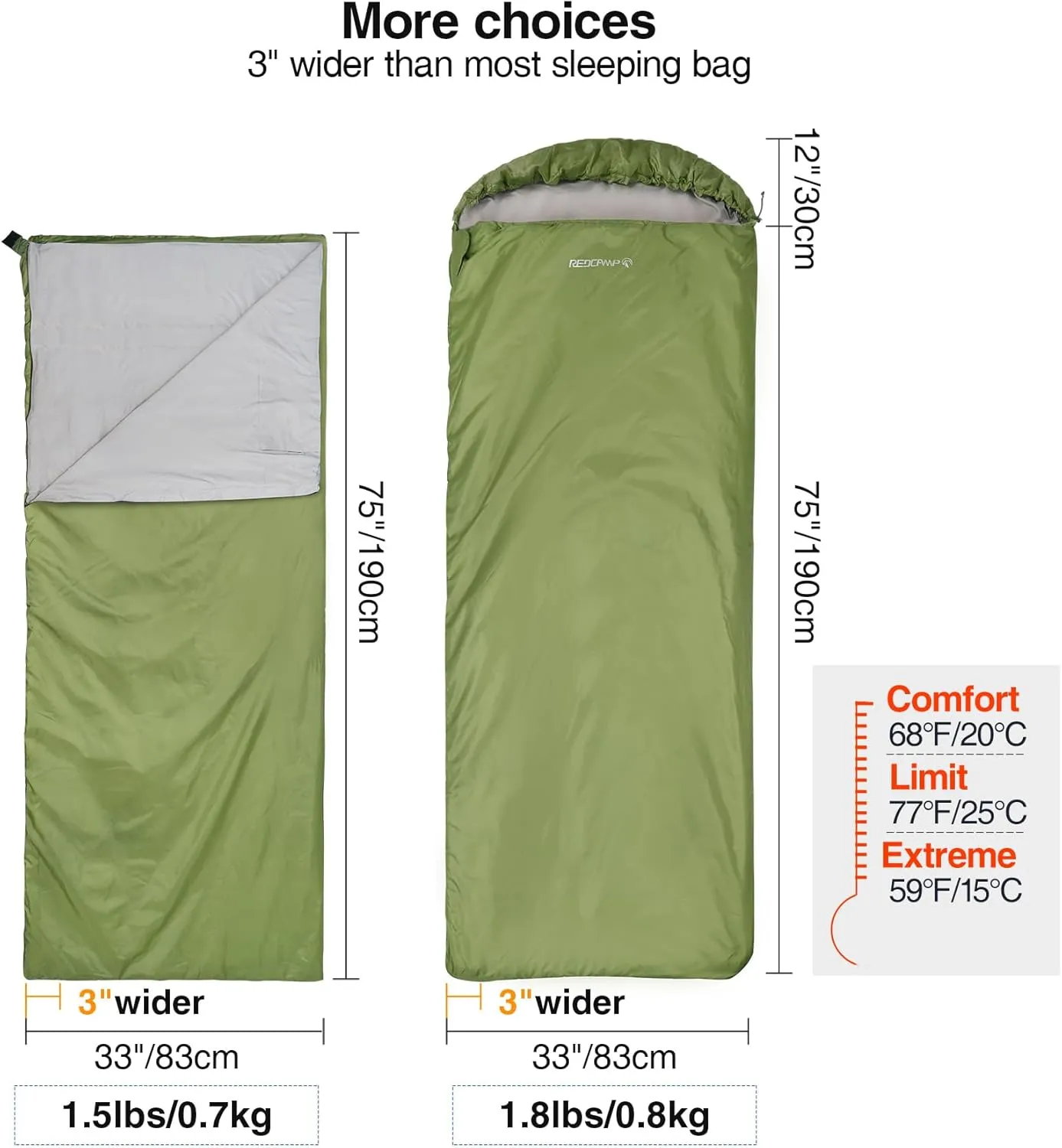 REDCAMP Ultra Lightweight Sleeping Bag for Backpacking, Comfort for Adults Warm Weather, with Compression Sack
