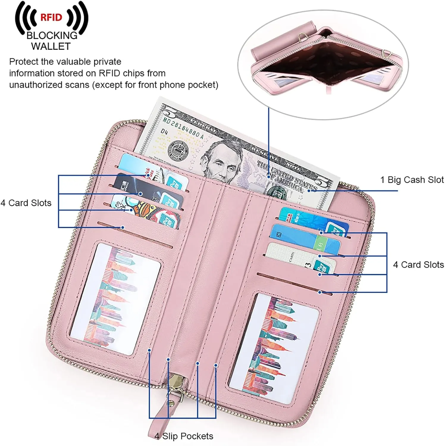 S-ZONE Small Crossbody Bags for Women Cell Phone Purse RFID Blocking Wallet Purses with Credit Card Slots