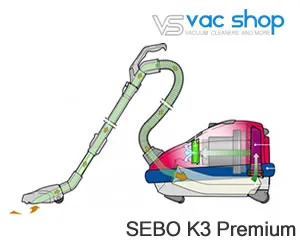 Sebo K3 Premium Vacuum Cleaner Special Price and free bags & shipping