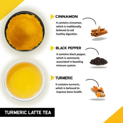 Spiced Golden Latte - Helps in Immunity, Asthma, Antibiotic, Bone Health & Back Pain