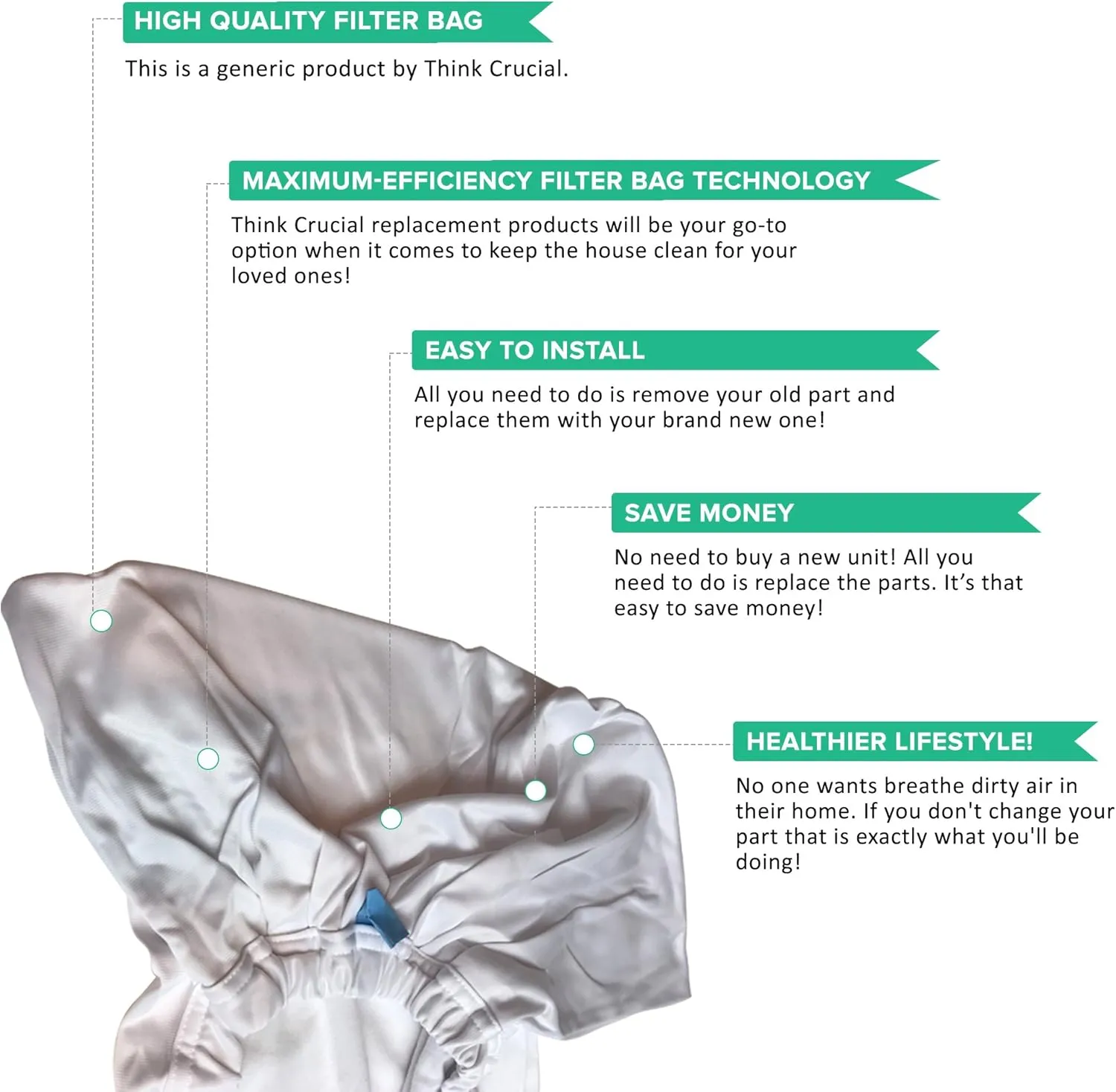 Think Crucial Replacement Pool Bags - Compatible with Aquabot Part # 8111 & 8101 - Aquabot Junior Vac Washable, Reusable Pool Filter Bag - Home or Commercial Pool Use - 7.9" x 7.9" x 1.1" - (3 Pack)