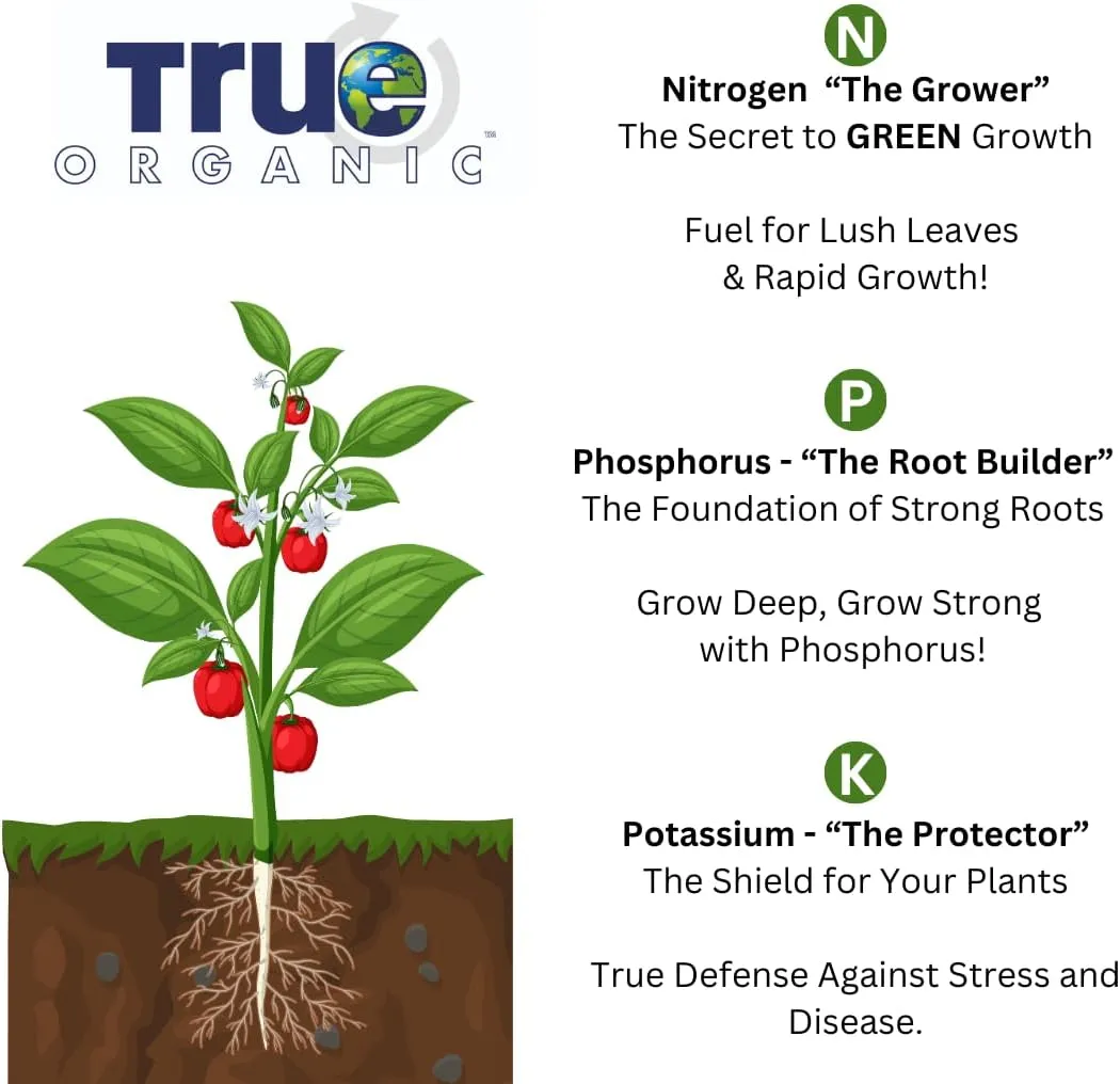 True Organic All Purpose Plant Food – Organic Fertilizer for Fruits, Vegetables, Flowers, and Herbs – 8lb Bag Covers 174 sq. ft.