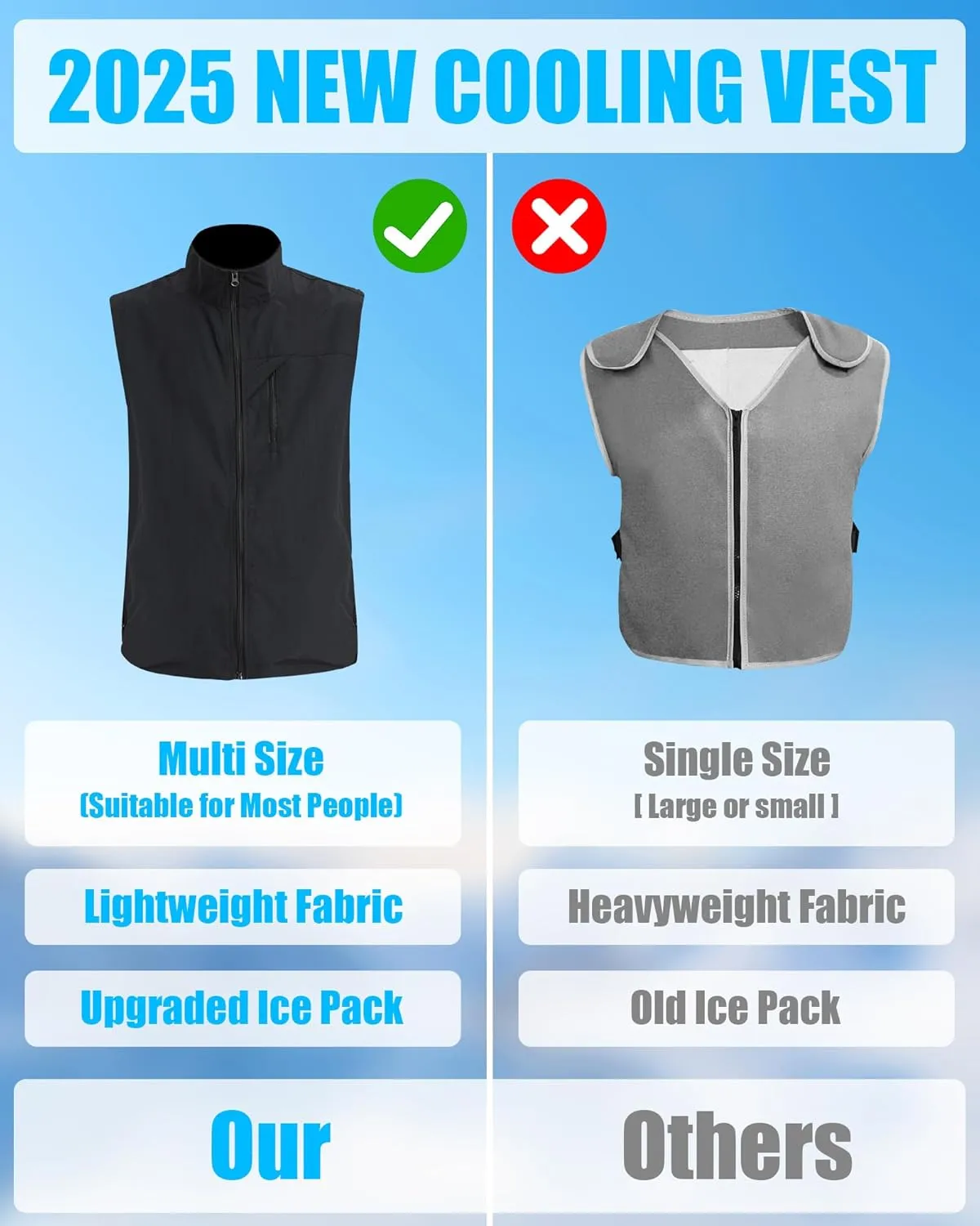 Work Cooling Vest for Men and Women, with 24 Ice Bags Cool Lightweight Fishing Vest, 6 Cooling Zones