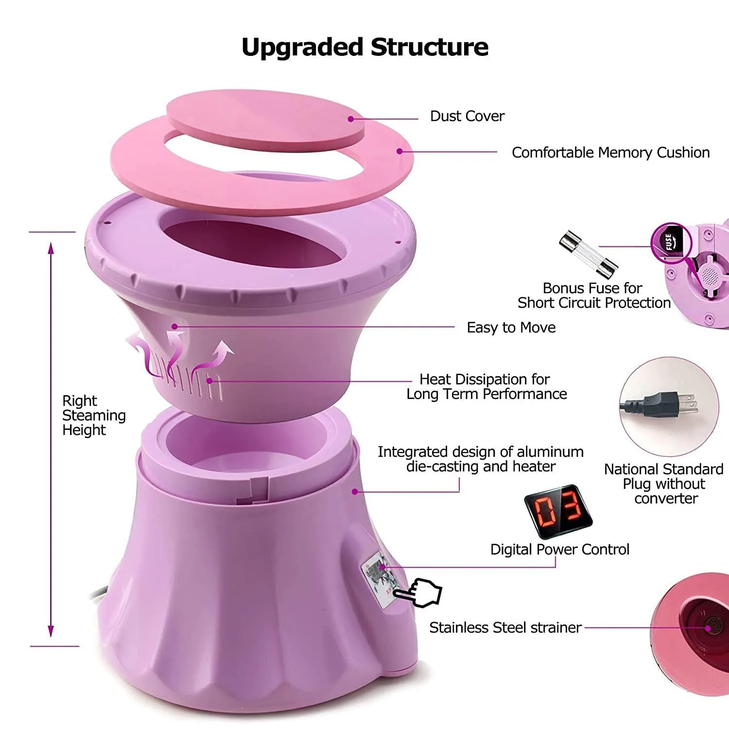 Yoni Steam Seat Kit, VÂ SteamÂ Kit with Seat and Herbs 16oz (30 Steams) Natural, Yoni Steamer Chair Consistent Steaming, Feminine Care for Cleansing, Detox, Fertility and Postpartum Care